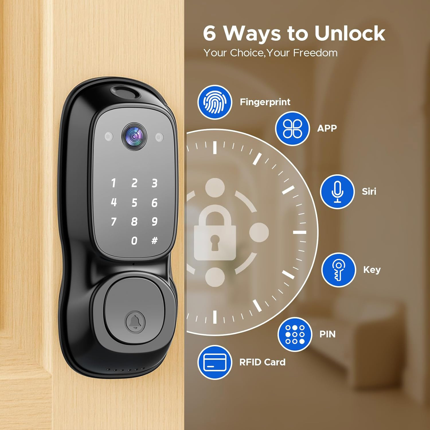 กุญแจล็อคประตูอัจฉริยะ Tuya Wi - Electronics & Tech Gadgets บทวิจารณ์และราคา